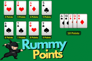 Points rummy
