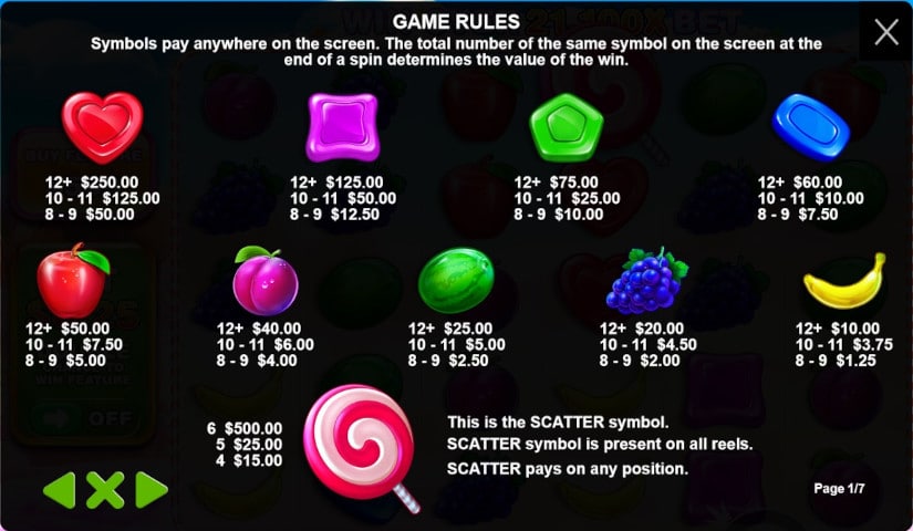 Game symbols and payout